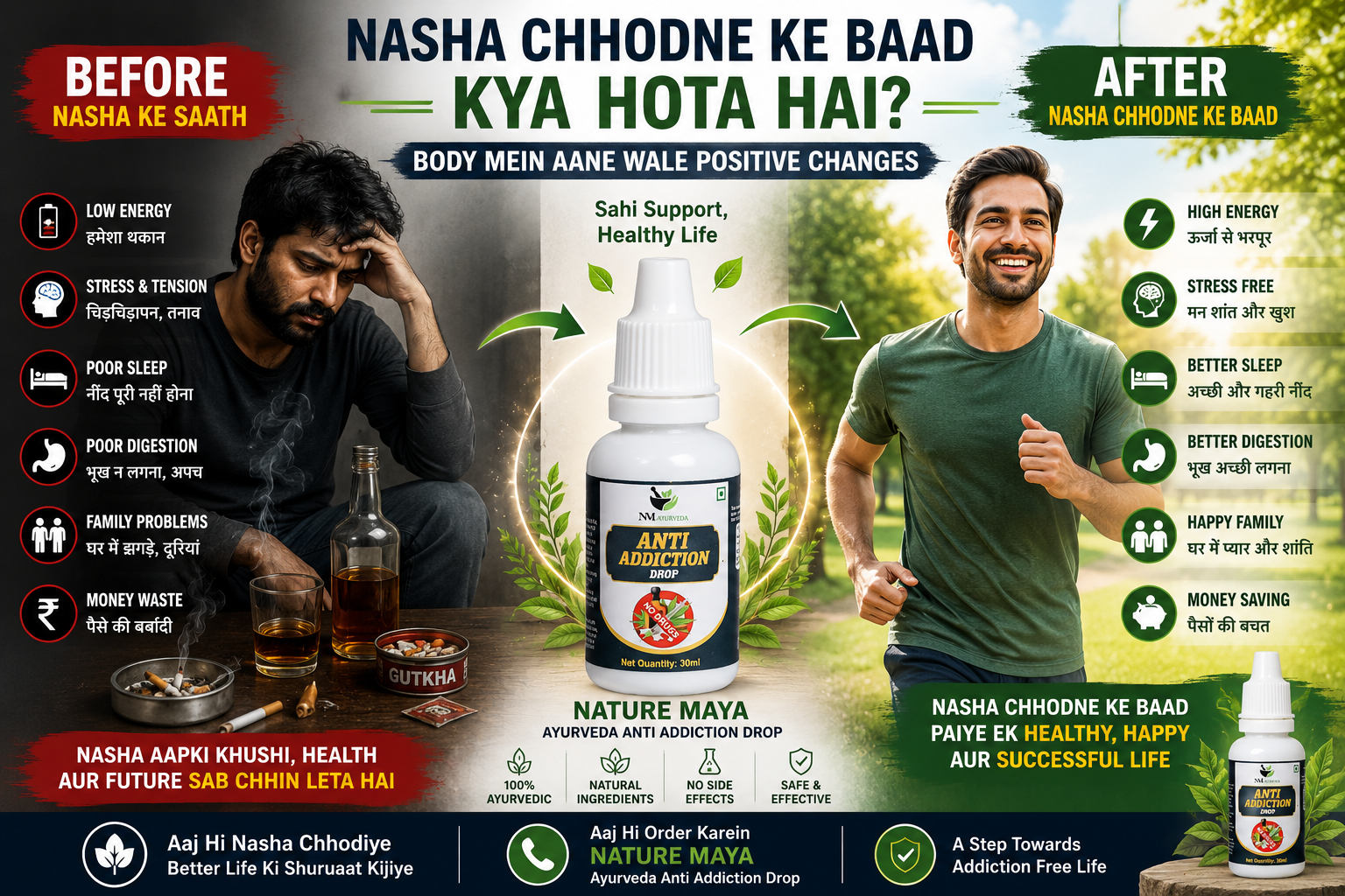 Nasha Chhodne Ke Baad Body Mein Kya Changes Aate Hain?