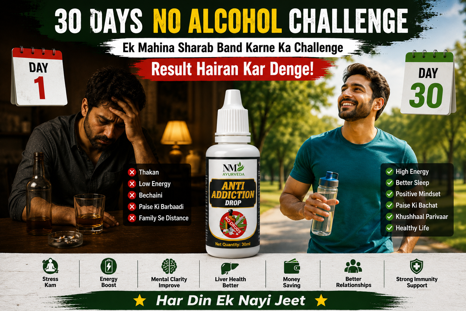 Ek Mahina Sharab Band Karne Ka Challenge – Result Hairan Kar Denge